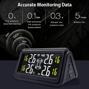 Skyshop® A280 Internal USB/Solar TPMS Car Tire Pressure Monitor